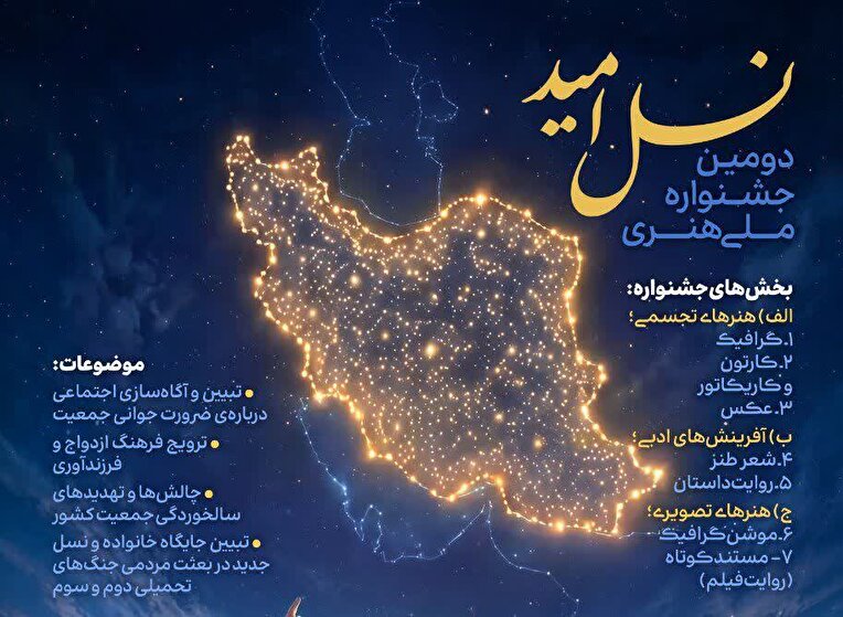 مهلت جشنواره «نسل امید» تمدید شد / جوایز استانی دو برابر شد